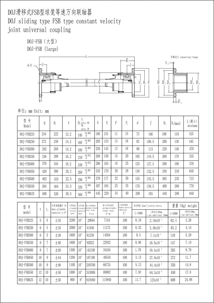 DOJ滑移式FSB型球籠等速萬向聯軸器-6.jpg