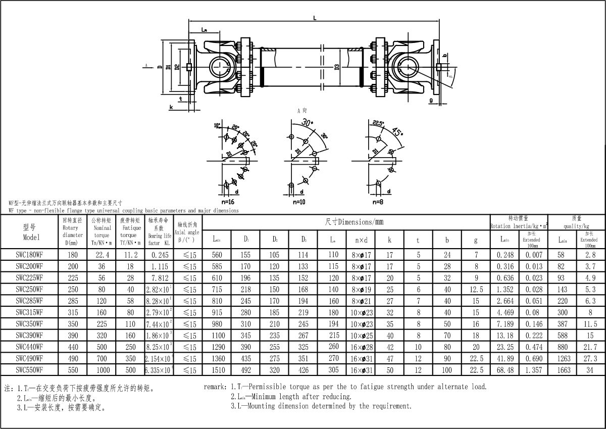 XKSWC-WF型聯軸器-Model.jpg