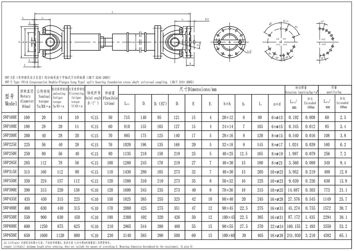 XKSWP-E型聯軸器-Model_Page1（處理后）.jpg