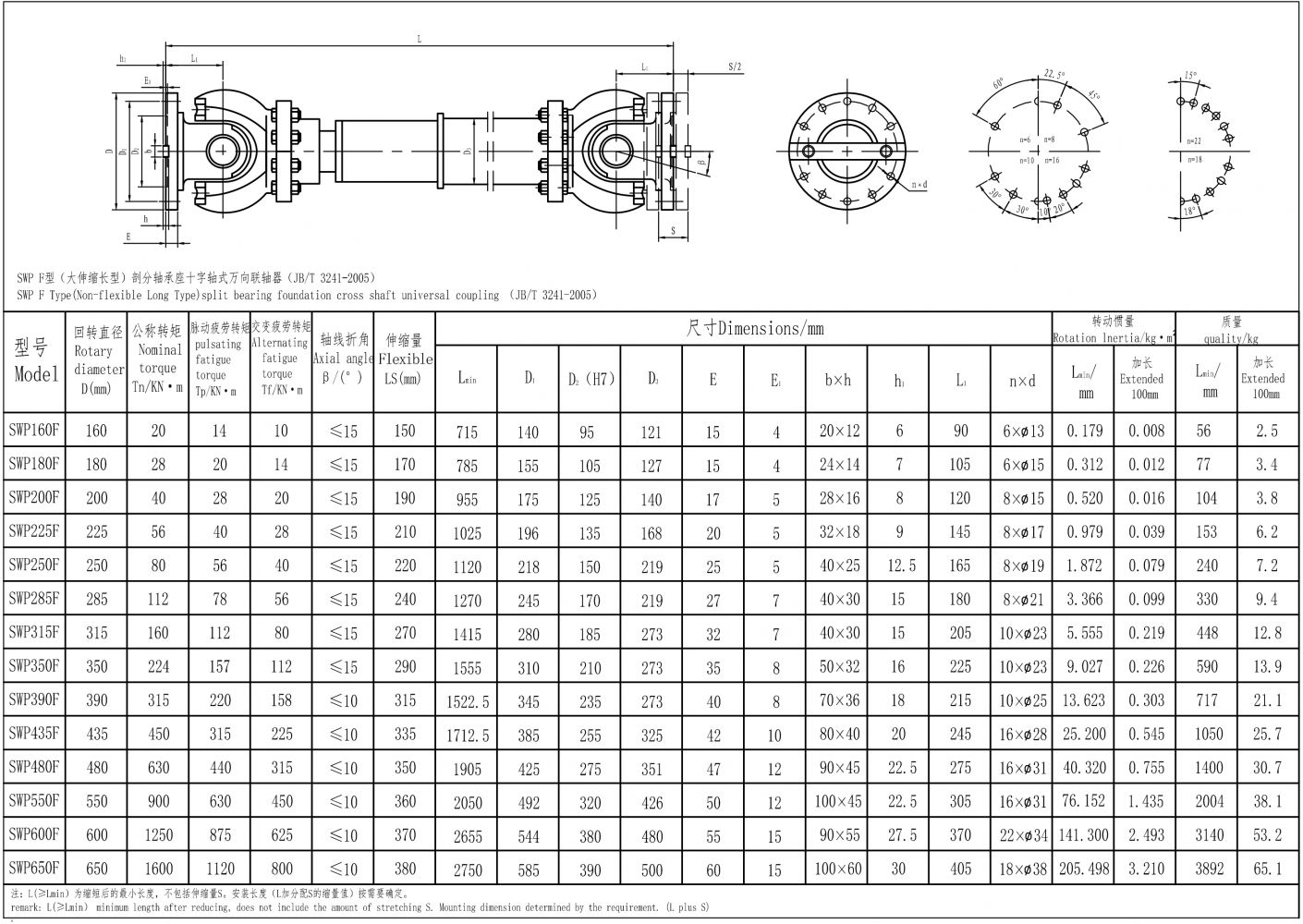 XKSWP-F型聯(lián)軸器-Model_Page1（處理后）.jpg