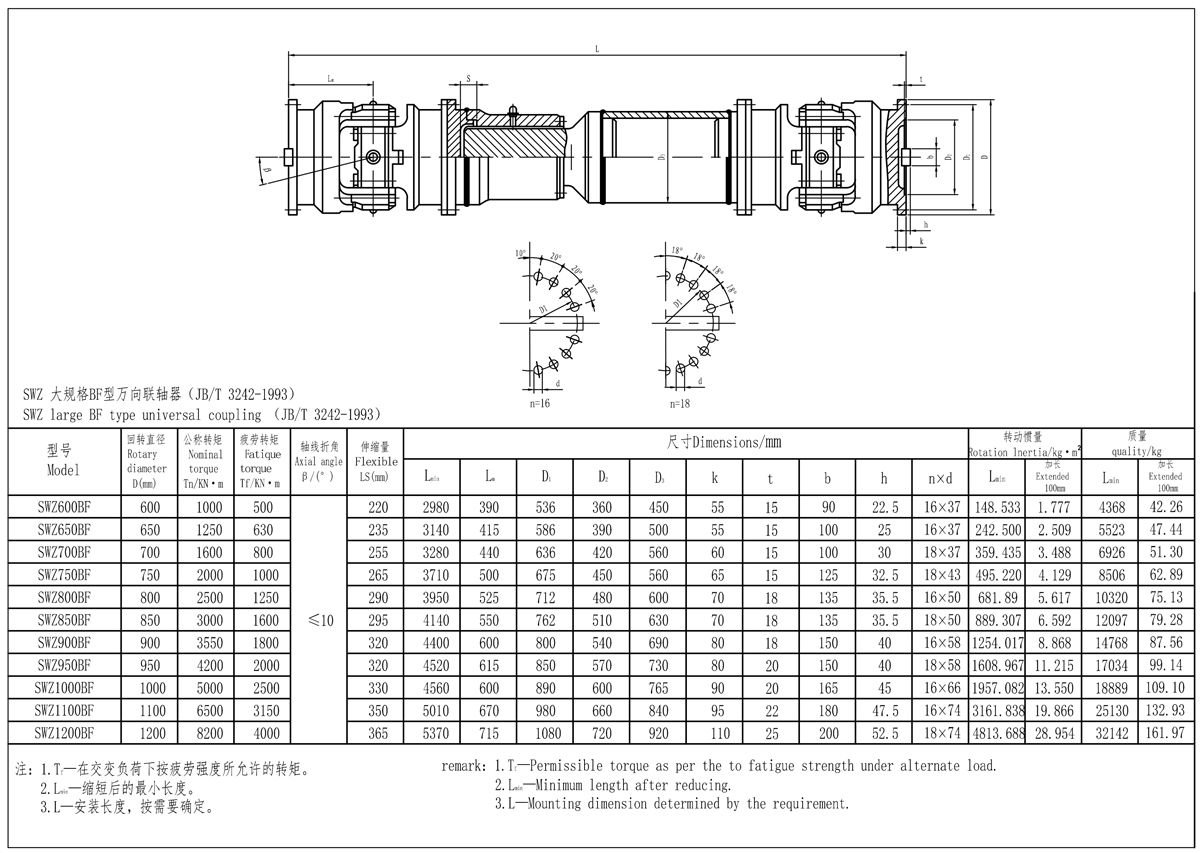 XKSWZ-BF大規(guī)格型聯(lián)軸器-Model_Page1（處理后）.jpg