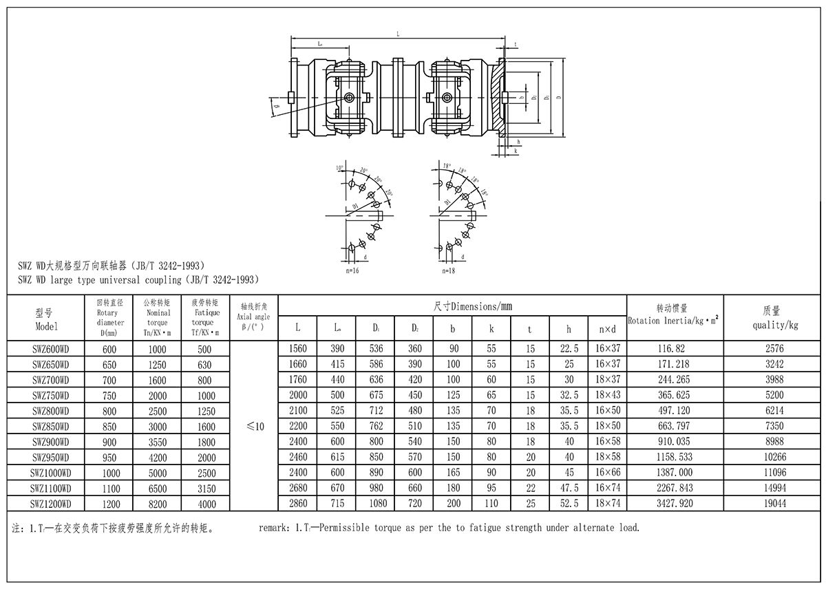 XKSWZ-WD大規格型聯軸器-Model_Page1（處理后）.jpg